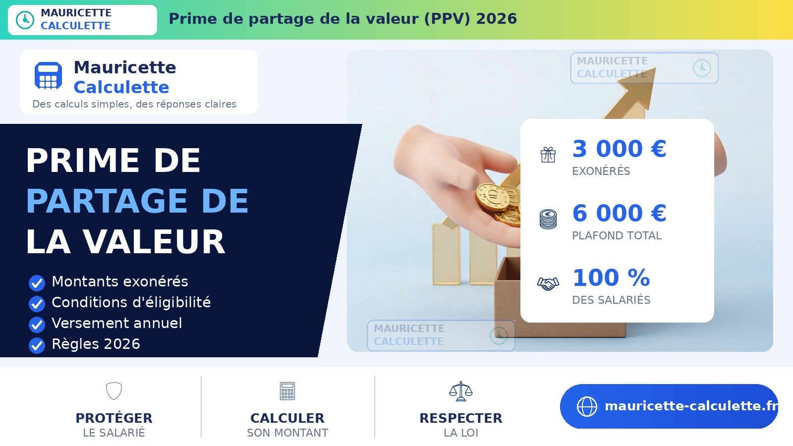 Read more about the article Prime de partage de la valeur (PPV) : calcul et règles 2026