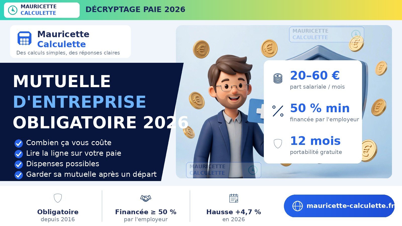 Read more about the article Mutuelle d’entreprise obligatoire 2026 : cotisation et calcul