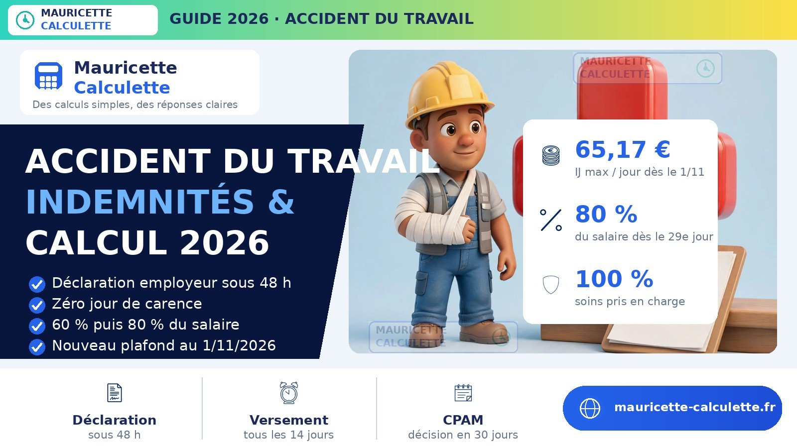 You are currently viewing Accident du travail 2026 : déclaration, indemnités et calcul