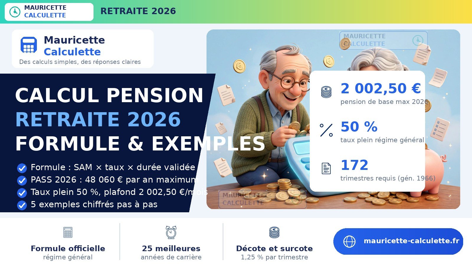 Read more about the article Calcul pension retraite 2026 : formule, taux et 5 exemples