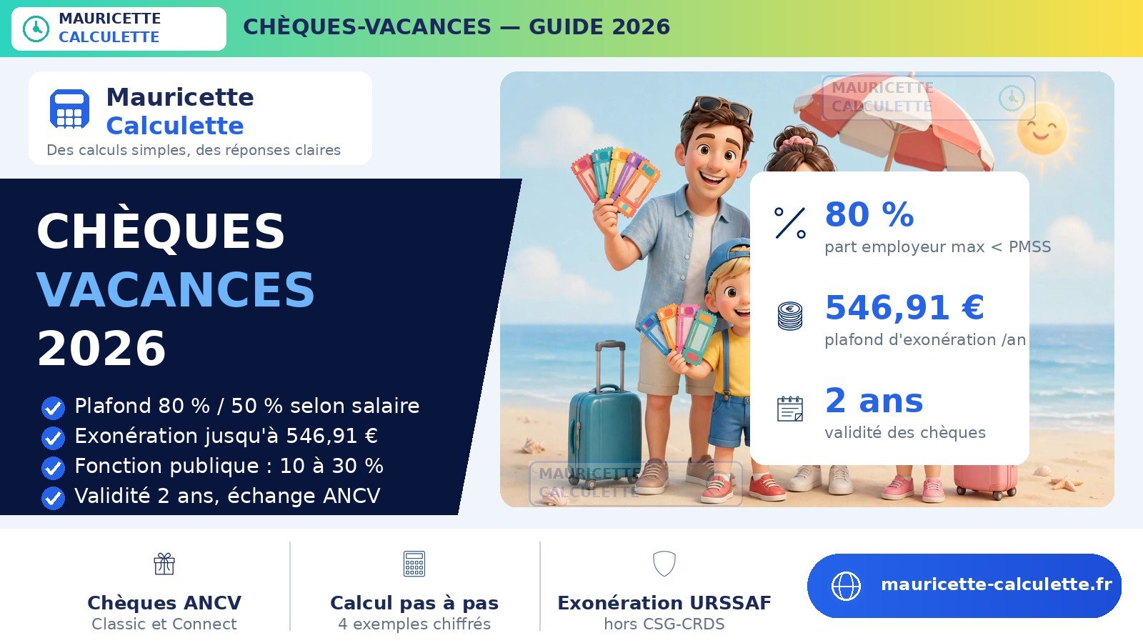 You are currently viewing Chèques-vacances 2026 : montant, calcul et exonération