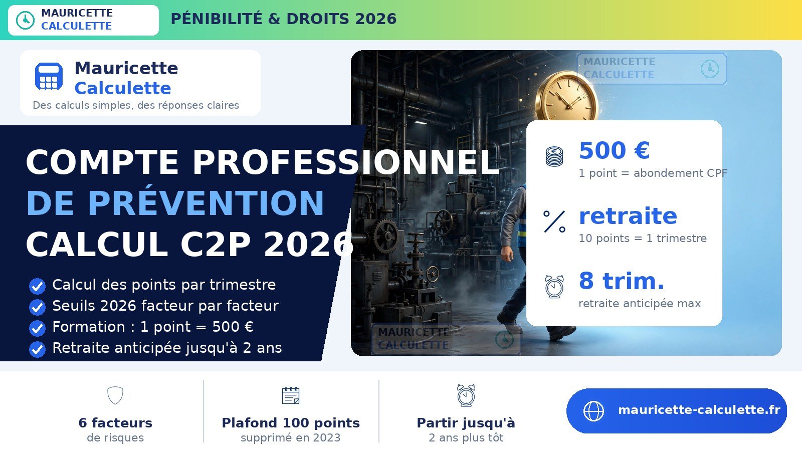 Read more about the article Compte professionnel de prévention (C2P) 2026 : calcul des points, seuils et utilisation