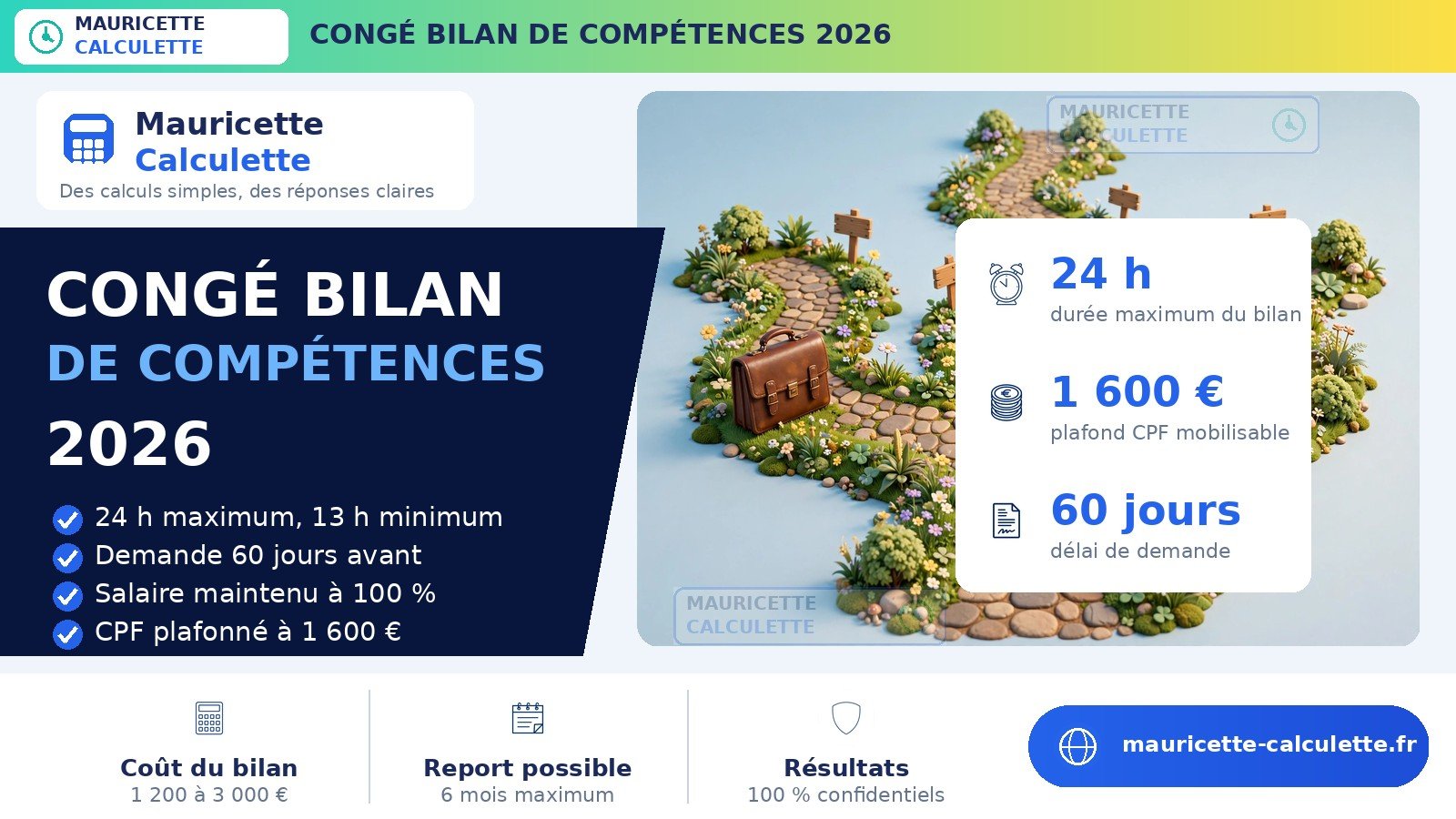 You are currently viewing Congé bilan de compétences 2026 : conditions et financement