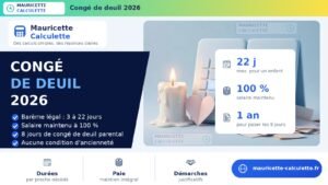 Read more about the article Congé de deuil 2026 : combien de jours, rémunération, calcul — guide complet
