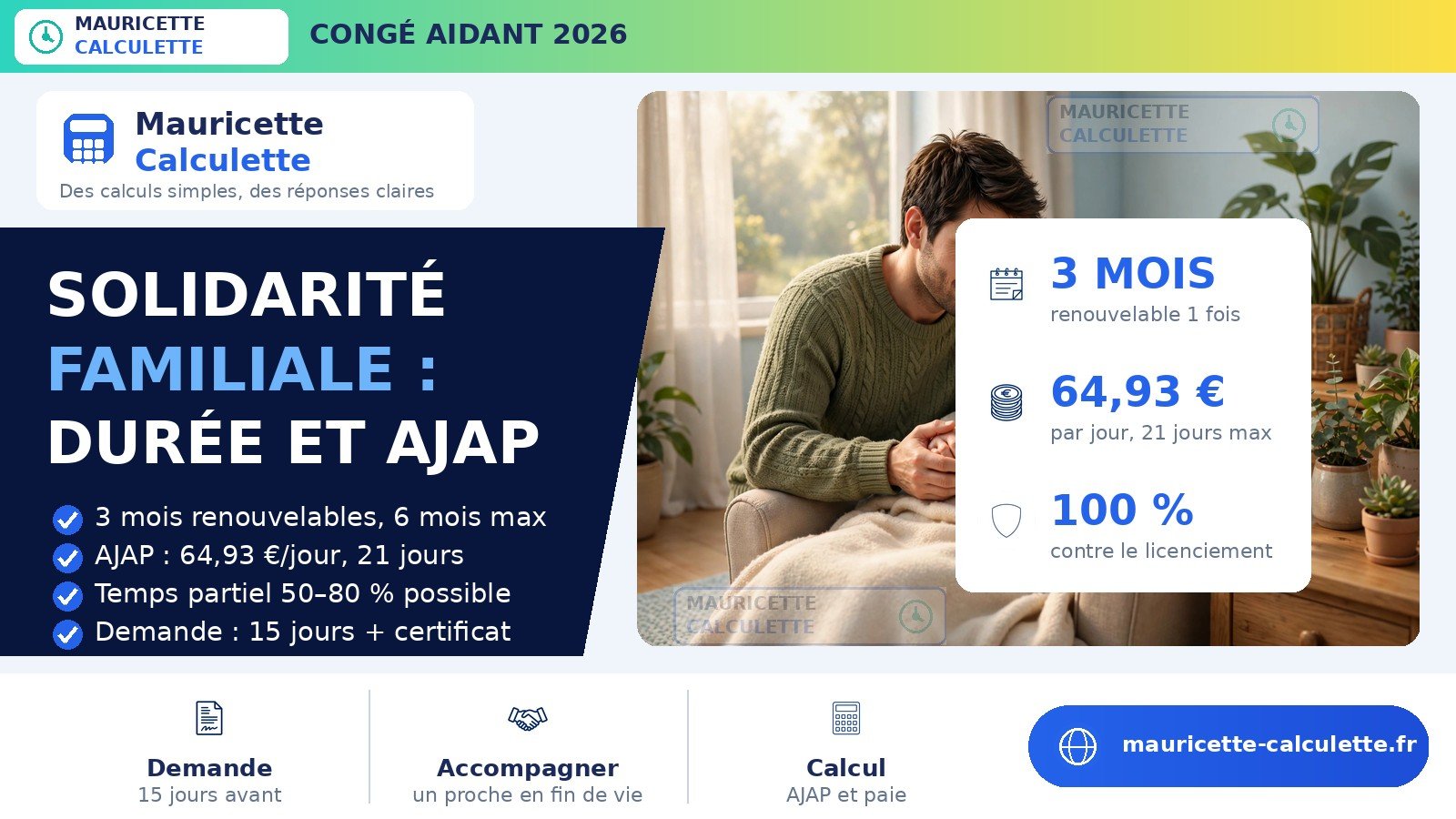 Read more about the article Congé de solidarité familiale 2026 : durée, AJAP et calcul