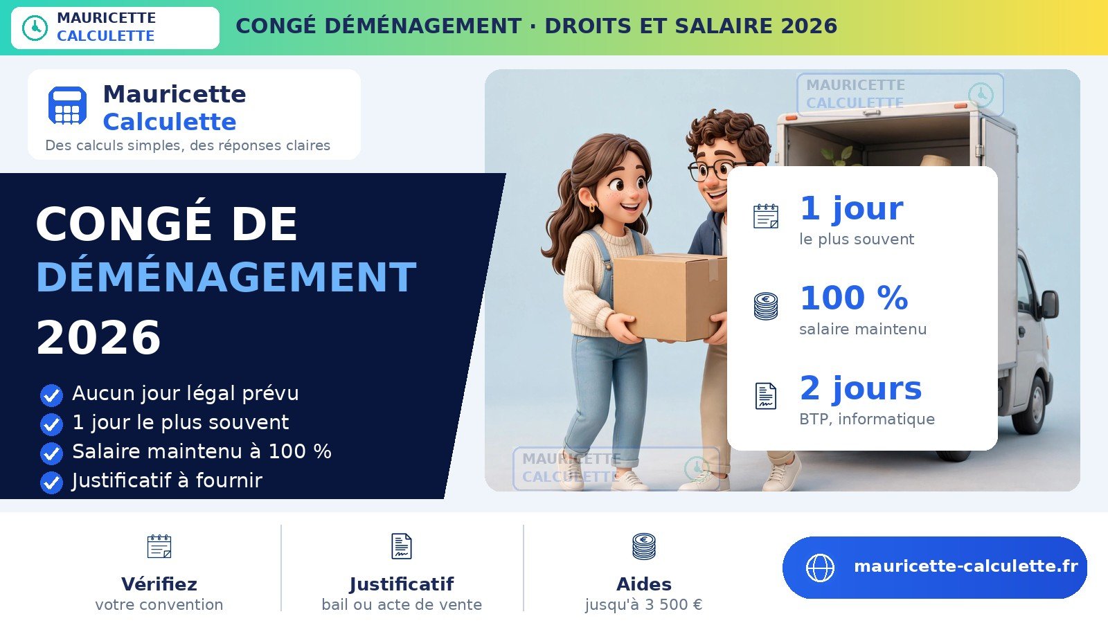 You are currently viewing Congé déménagement 2026 : combien de jours et quel salaire ?