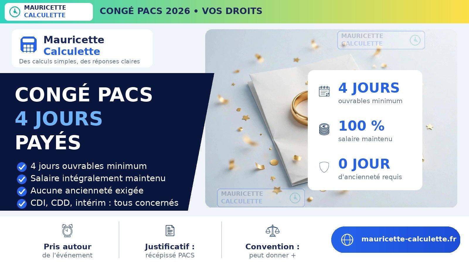 Read more about the article Congé PACS 2026 : 4 jours, salaire et calcul des droits