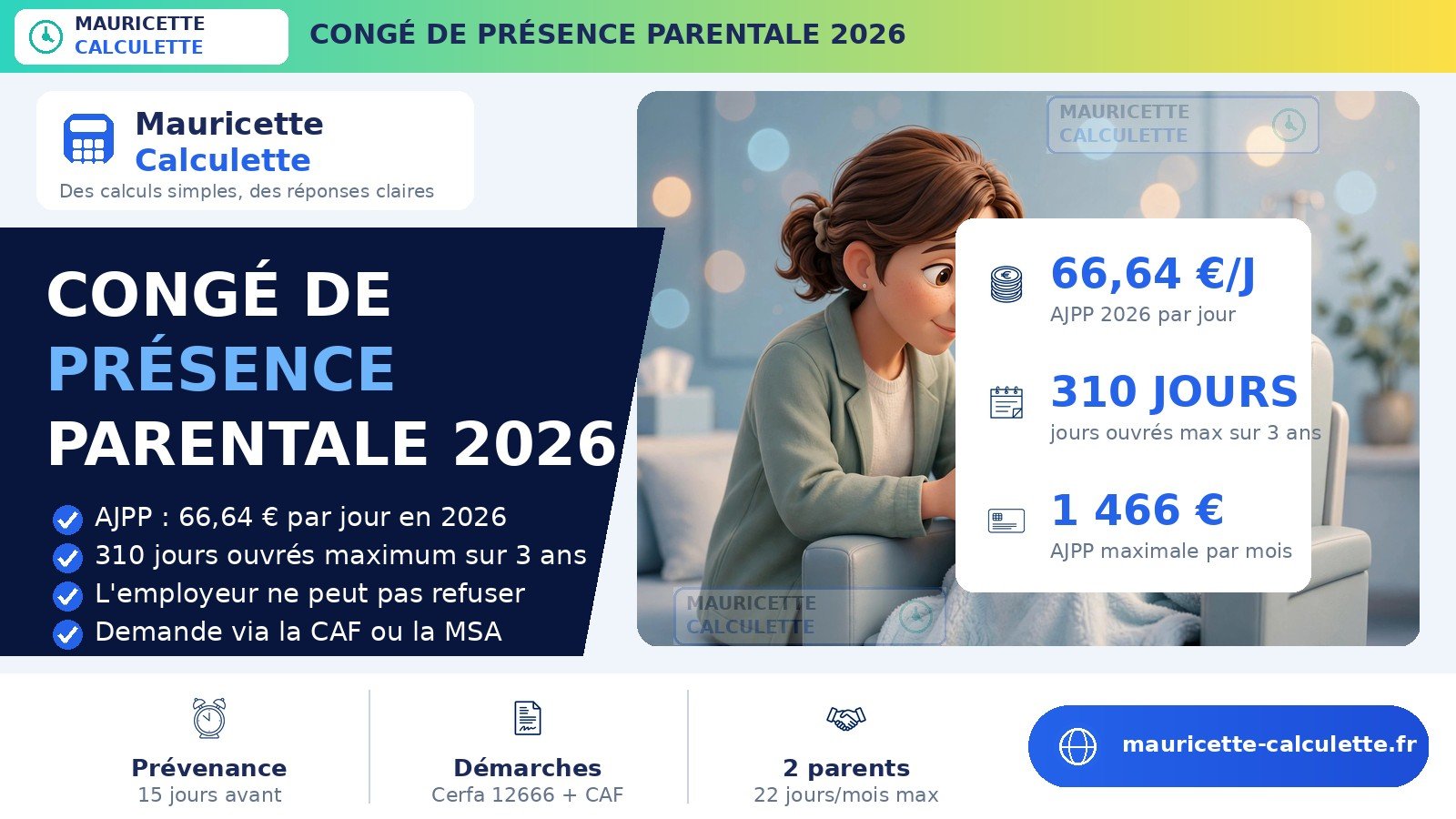 Read more about the article Congé de présence parentale 2026 : AJPP, durée et calcul