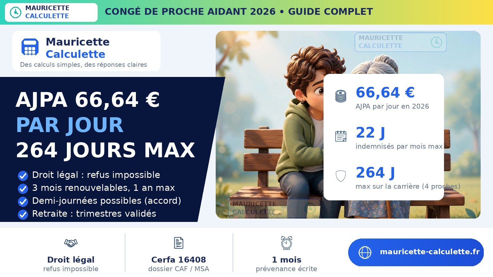 Read more about the article Congé de proche aidant 2026 : durée, AJPA et calcul détaillé