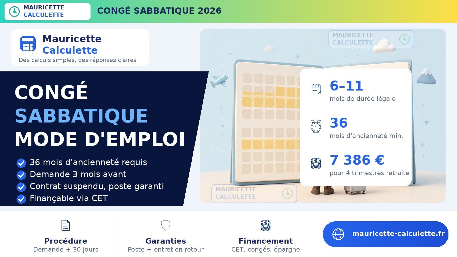 Read more about the article Congé sabbatique 2026 : conditions, durée et coût réel