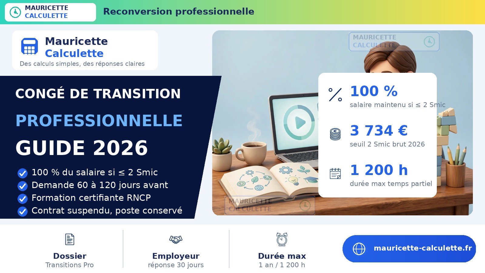 Read more about the article Congé de transition professionnelle : conditions, calcul 2026