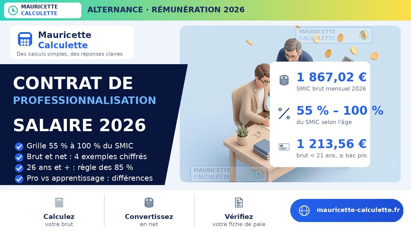 Read more about the article Quel salaire en contrat de professionnalisation en 2026 ?