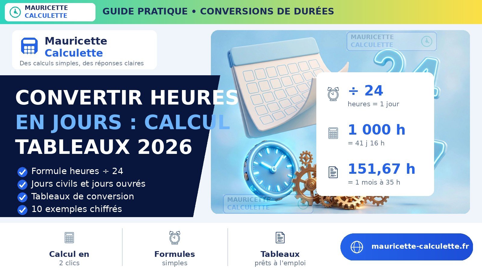 Read more about the article Convertir heures en jours 2026 : calcul, formules, tableaux