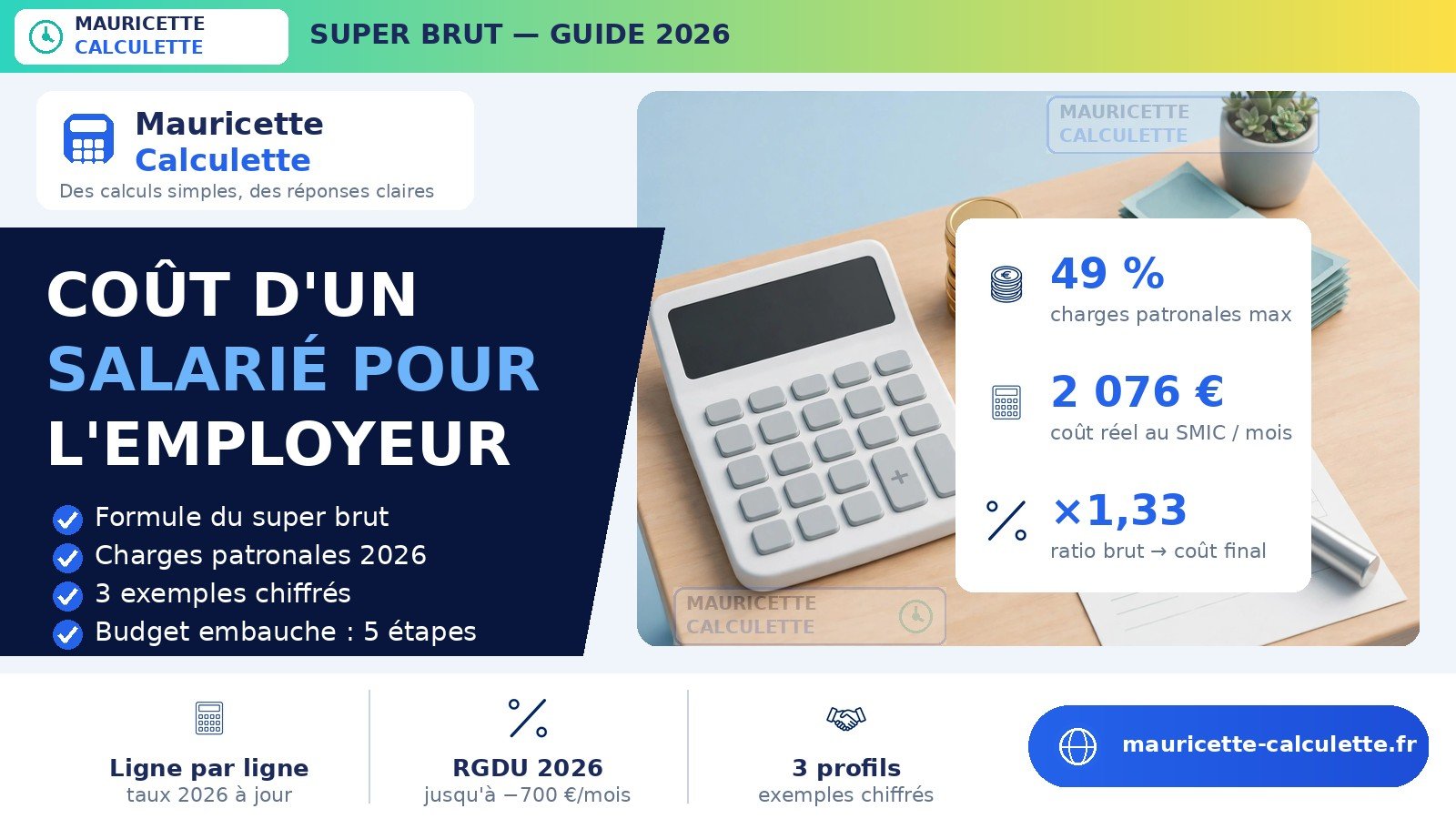 Read more about the article Coût d’un salarié 2026 : calcul du super brut employeur