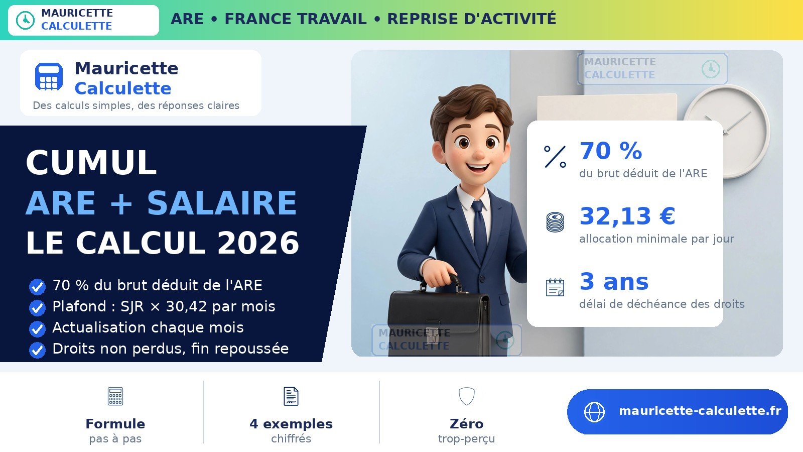 Read more about the article Cumul chômage et salaire 2026 : calcul, règles et exemples