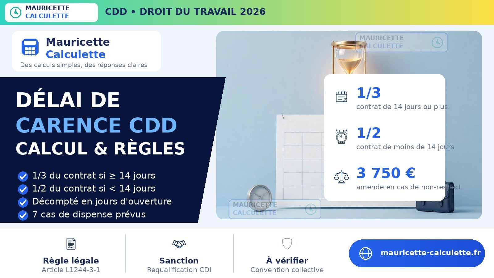 You are currently viewing Délai de carence CDD 2026 : calcul, règles et exceptions