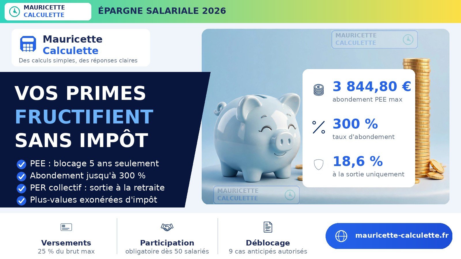 Read more about the article Épargne salariale 2026 : PEE, PER collectif et abondement — montants et calcul