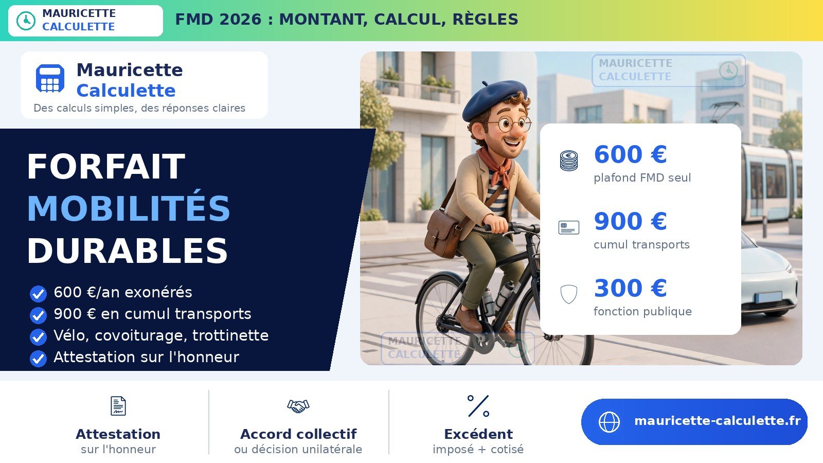 Read more about the article Forfait mobilités durables 2026 : montant, calcul, règles