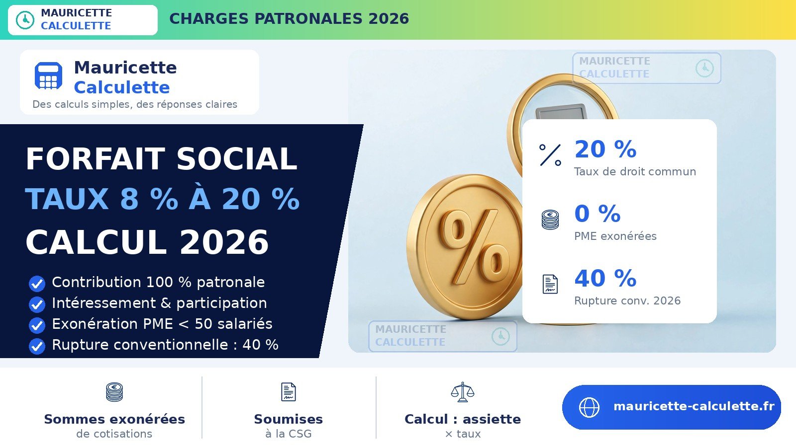 Read more about the article Forfait social 2026 : taux, assiette et calcul