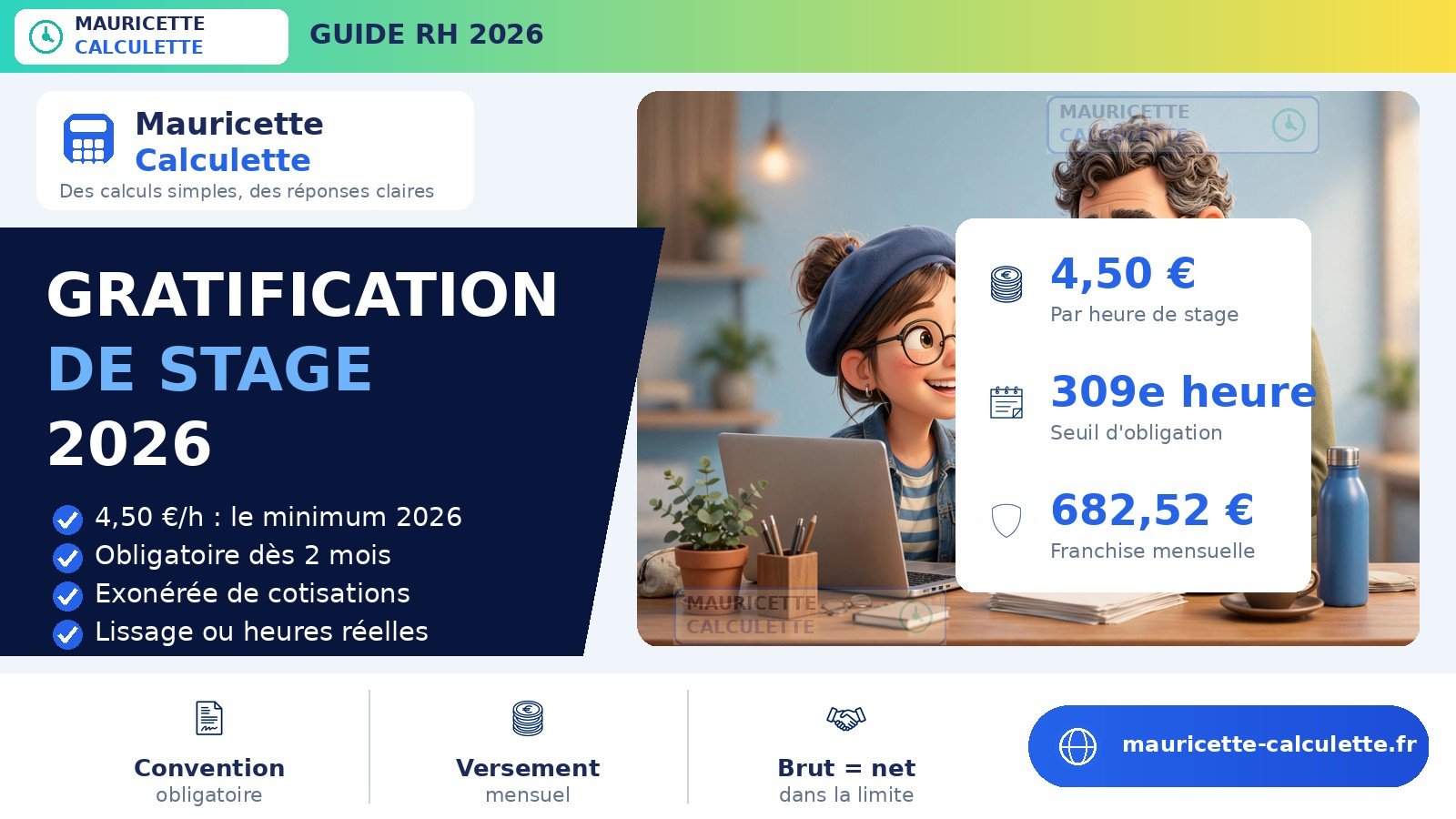 You are currently viewing Gratification de stage 2026 : montant, calcul et règles
