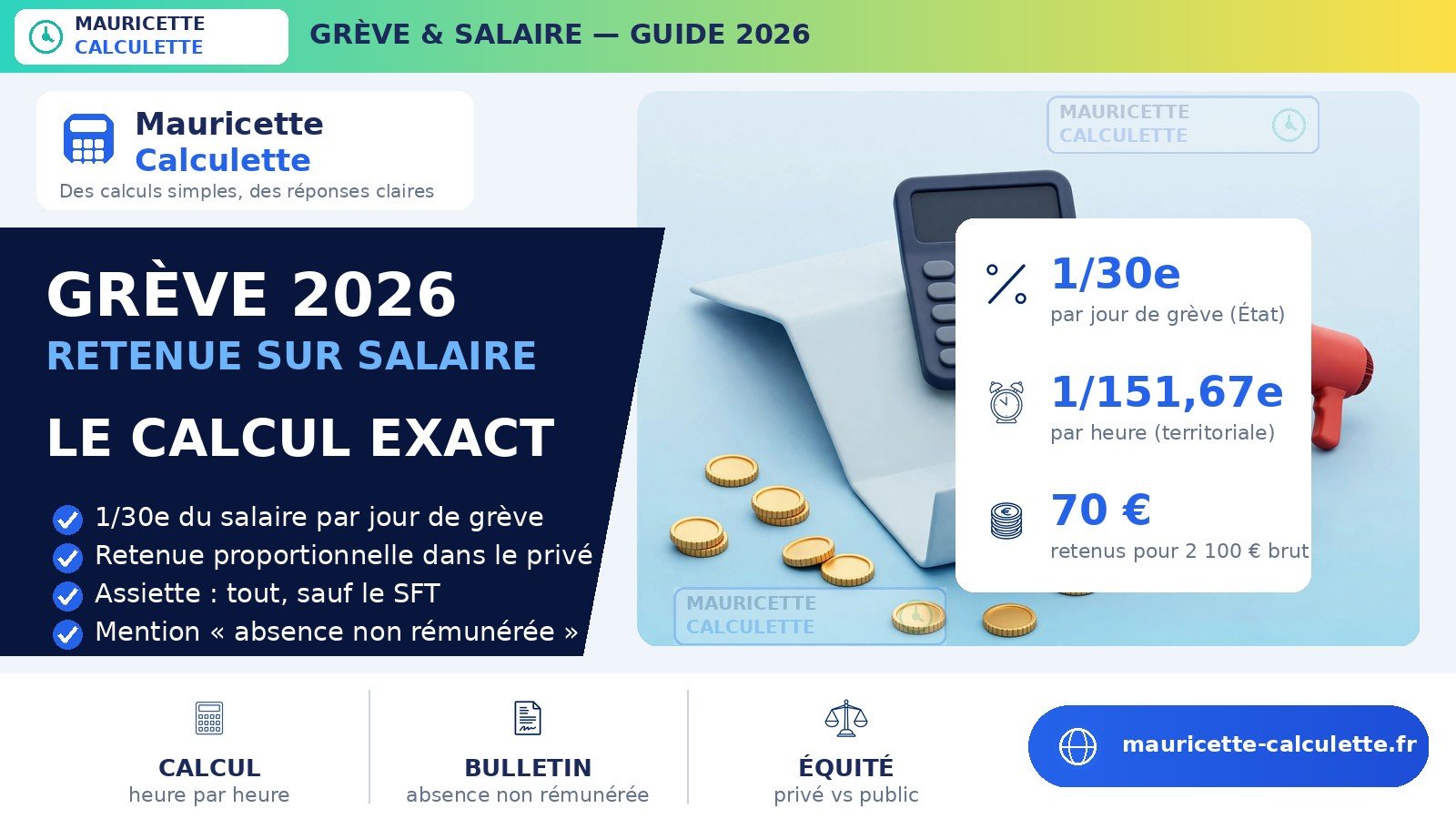 Read more about the article Grève : comment calculer la retenue sur votre salaire 2026
