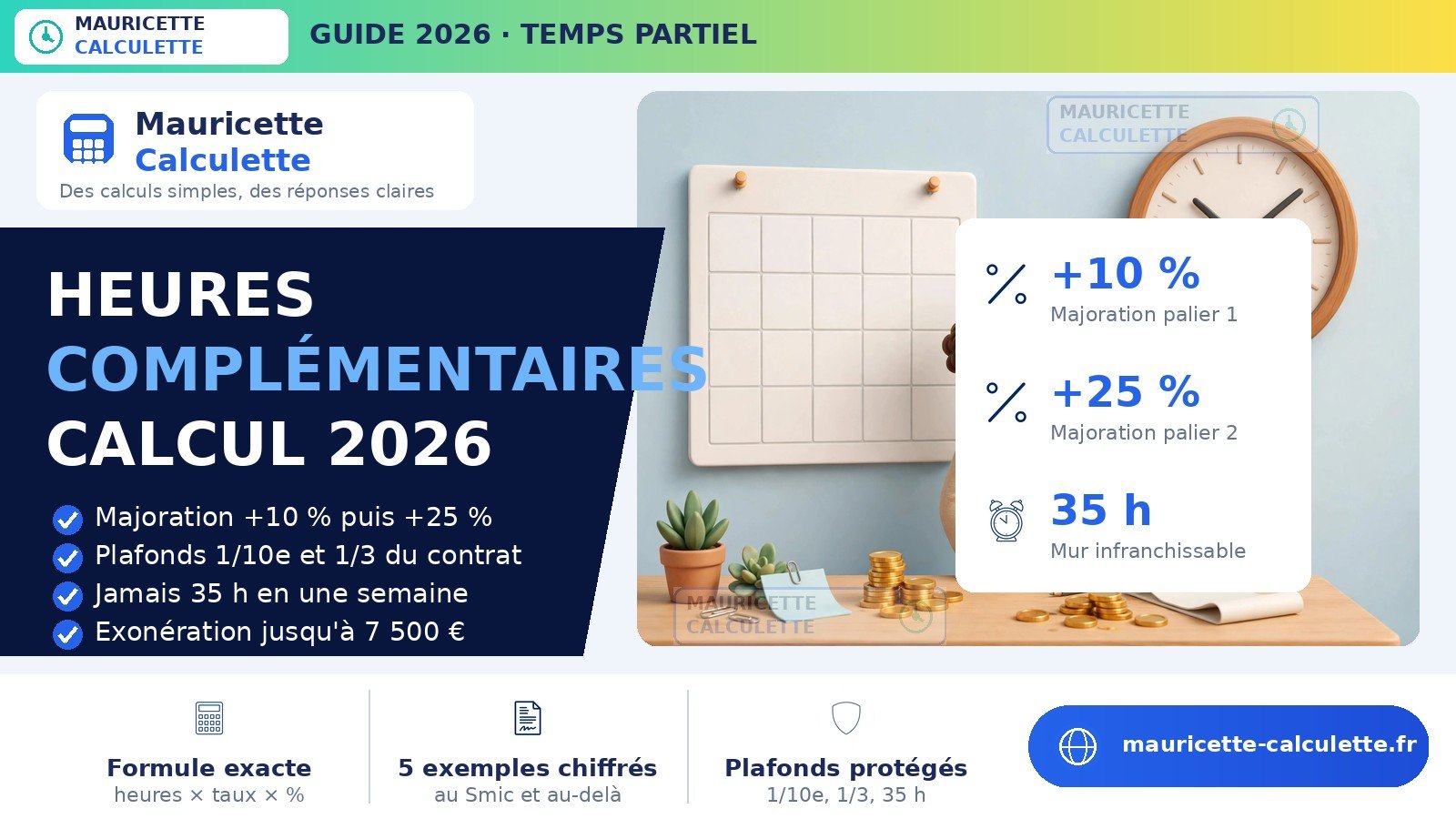 Read more about the article Heures complémentaires 2026 : calcul, majorations, plafonds