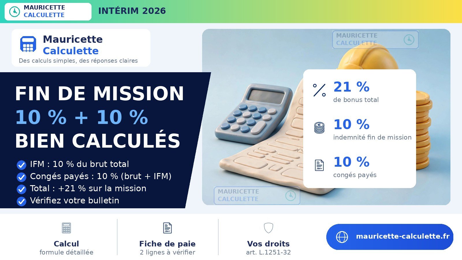 Read more about the article Intérim 2026 : calcul de l’indemnité de fin de mission (IFM)