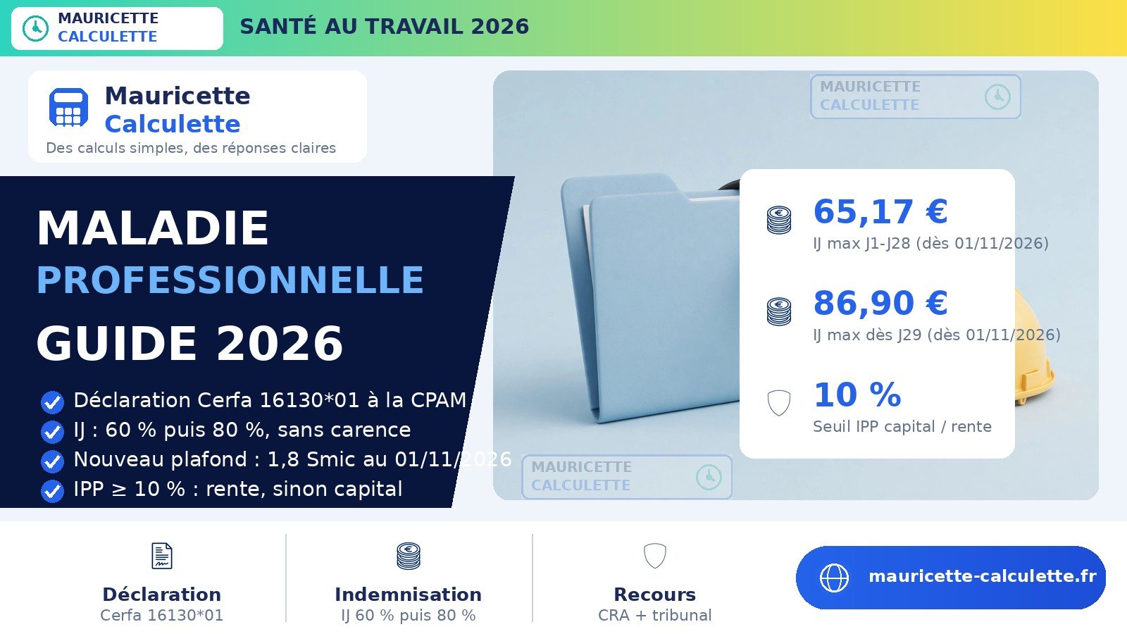 Read more about the article Maladie professionnelle 2026 : déclaration et indemnisation