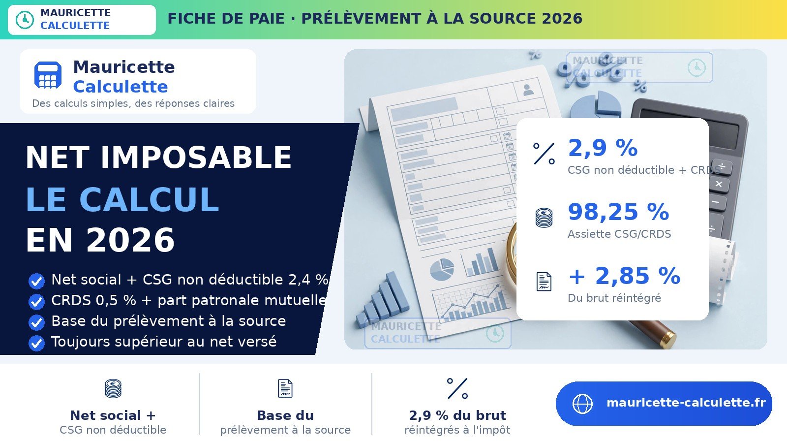 You are currently viewing Net imposable 2026 : calcul, formule et exemple chiffré
