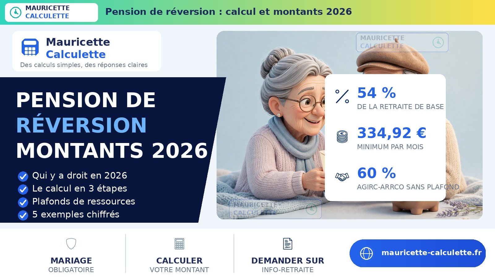 Read more about the article Pension de réversion 2026 : calcul, montants et conditions