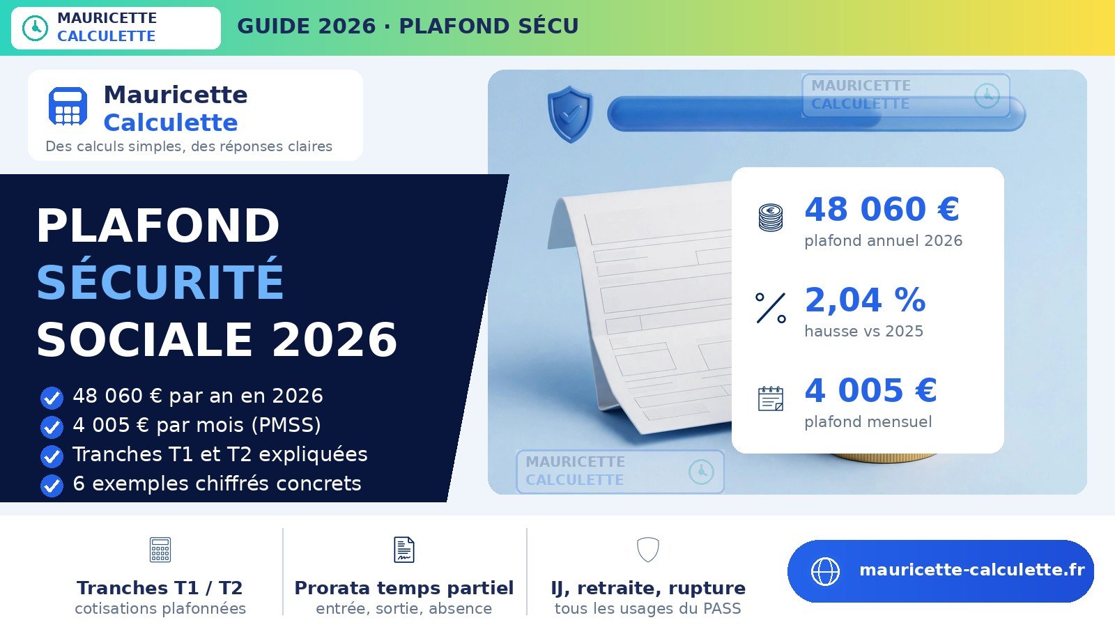 You are currently viewing Plafond de la Sécurité sociale 2026 : montants et calcul