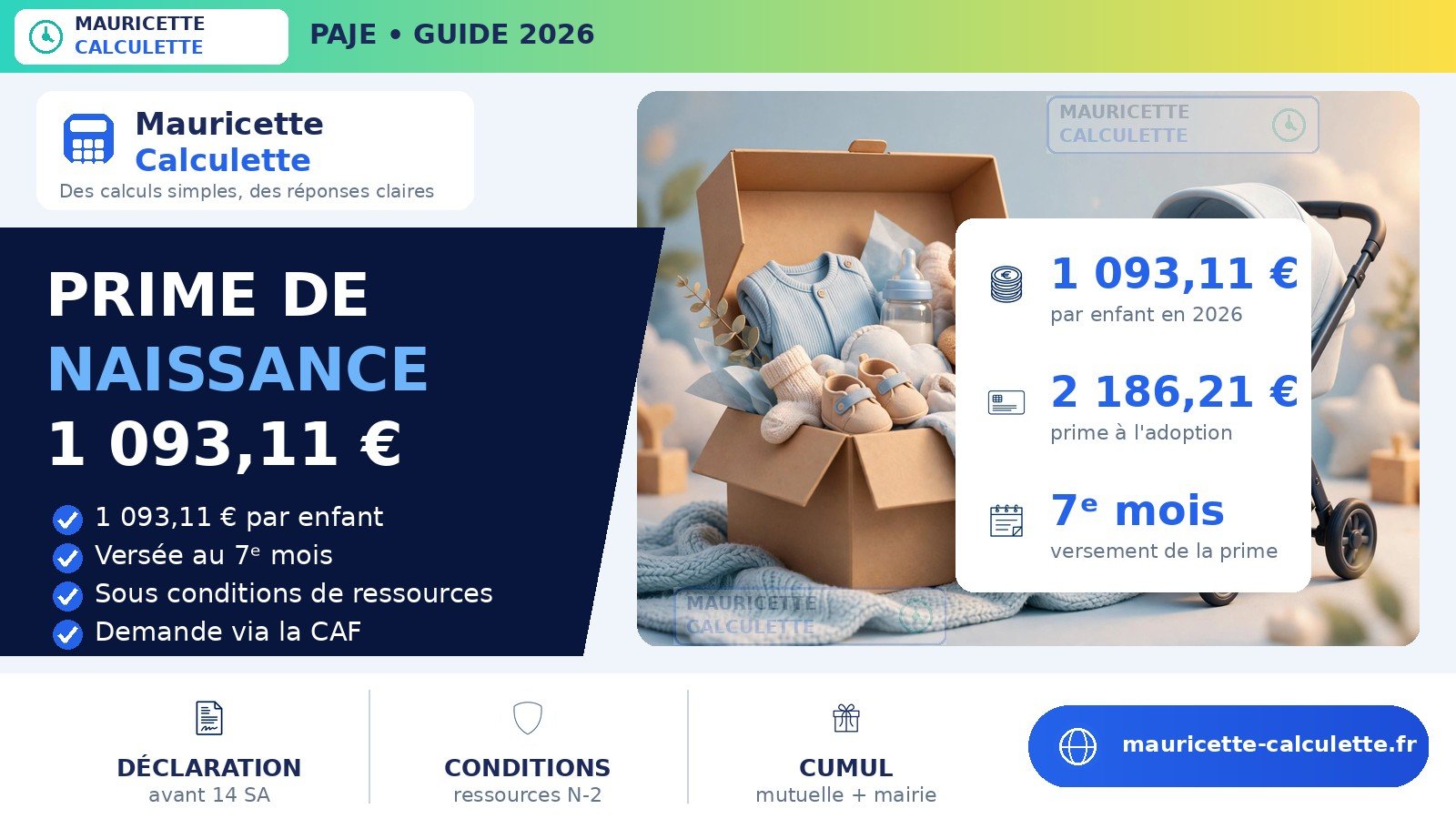 You are currently viewing Prime de naissance 2026 : montant, plafonds et versement