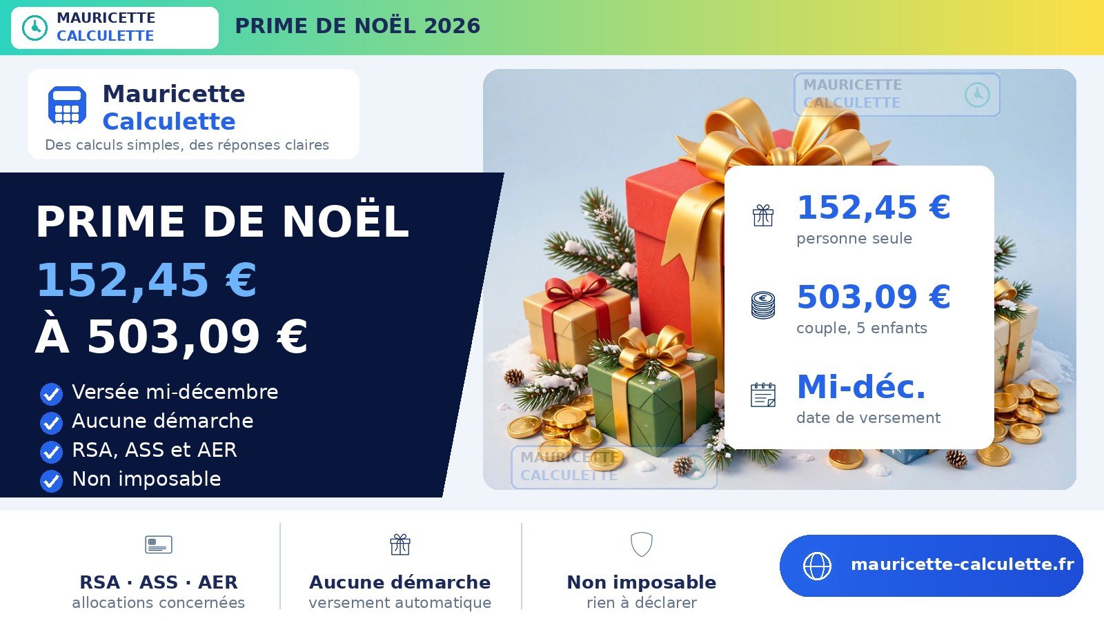 You are currently viewing Prime de Noël 2026 : montant, bénéficiaires et versement
