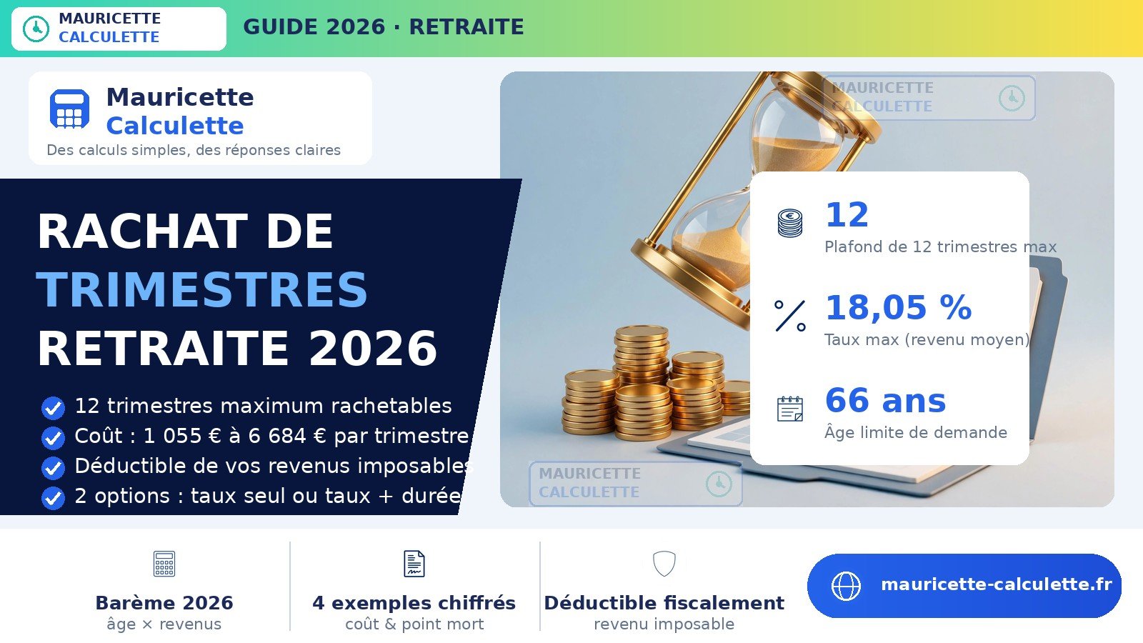 Read more about the article Rachat de trimestres retraite 2026 : coût, calcul et rentabilité