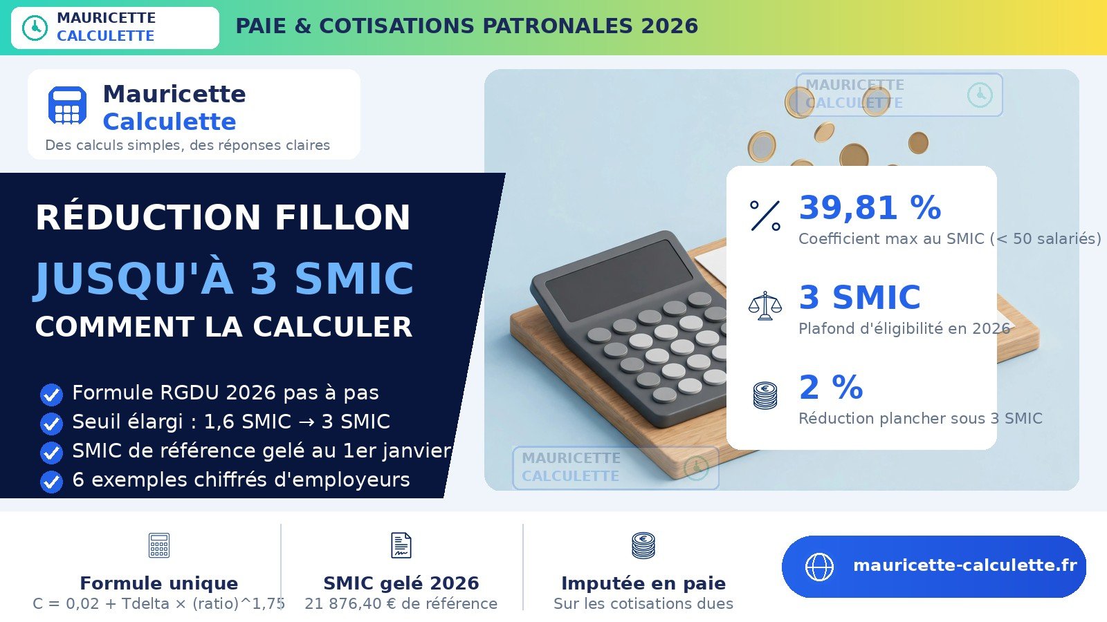 Read more about the article Réduction Fillon 2026 (RGDU) : calcul, formule, exemples