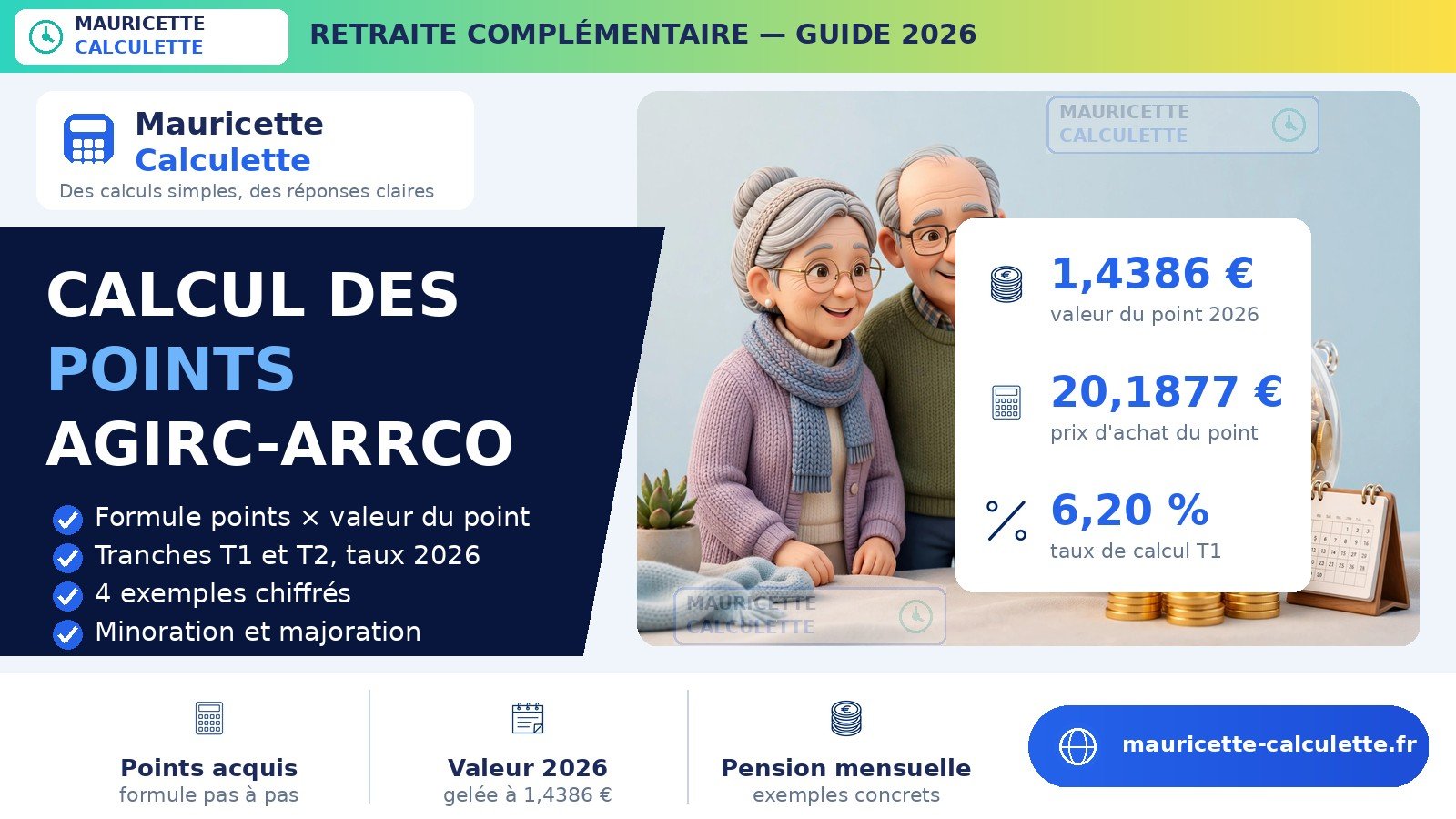 You are currently viewing Retraite complémentaire Agirc-Arrco 2026 : calcul des points