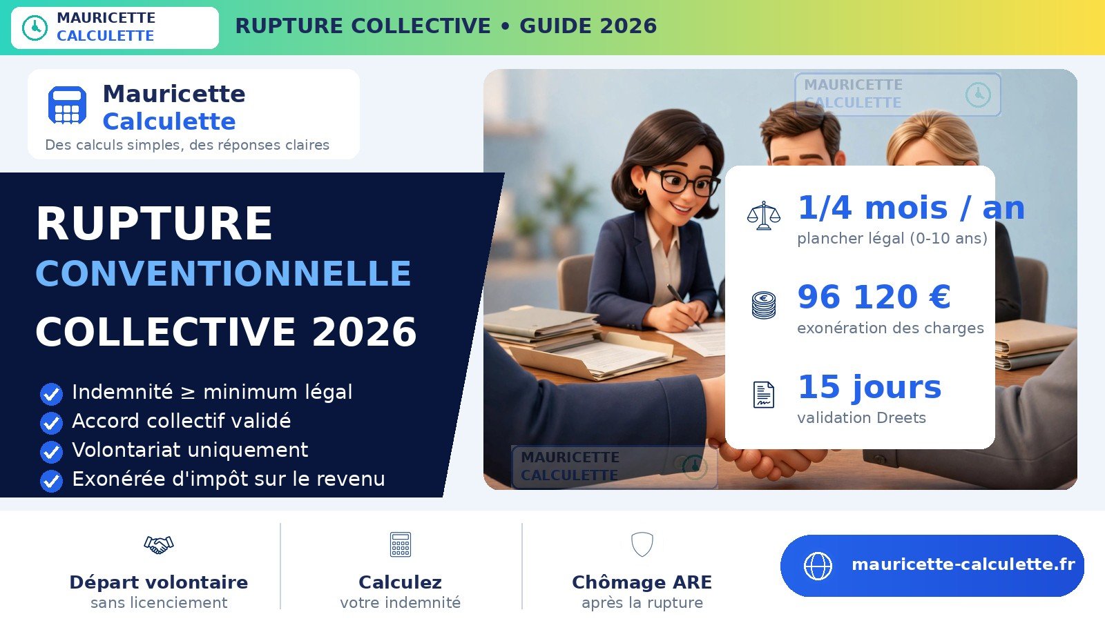 You are currently viewing Rupture conventionnelle collective 2026 : indemnité, calcul