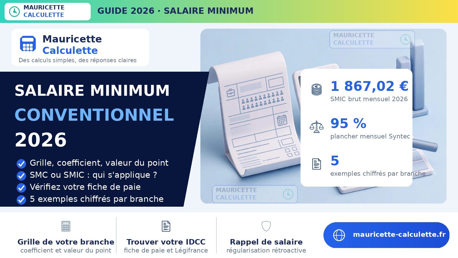 You are currently viewing Salaire minimum conventionnel 2026 : comment le calculer