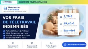 Read more about the article Indemnité de télétravail 2026 : montants, plafonds et calcul